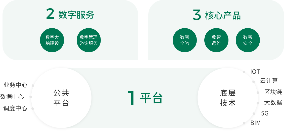 香港六香全年资料